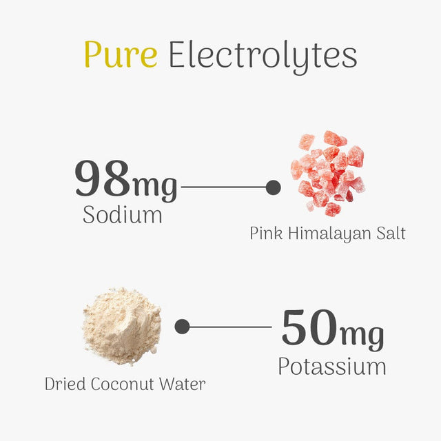 Veloforte Mela Energy Chews Apple & Cinnamon | Rapid Energy + Electrolytes