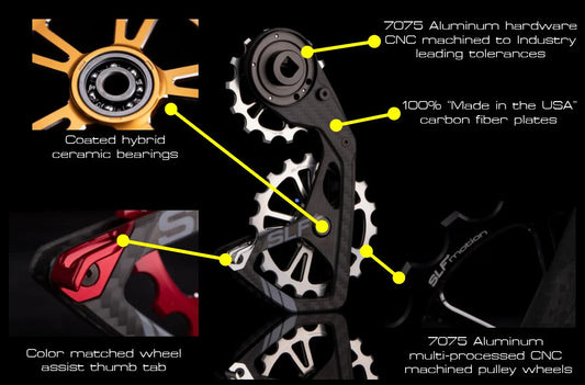SLF MOTION ON ROAD SHIMANO 891 11 SPEED DERAILLEUR PULLEY - EVO SPEED SYSTEM
